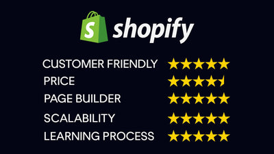 SHOPIFY, THE E-COMMERCE KING.